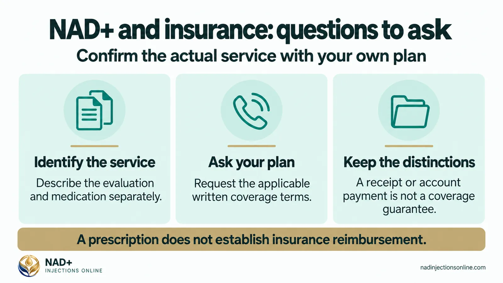 NAD+ and insurance: questions to ask (infographic): identify the service, ask your plan and keep the distinctions.