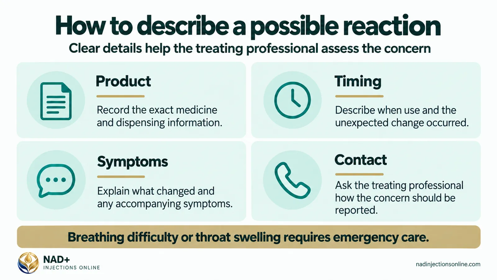How to describe a possible reaction (infographic): product, timing, symptoms and contact.